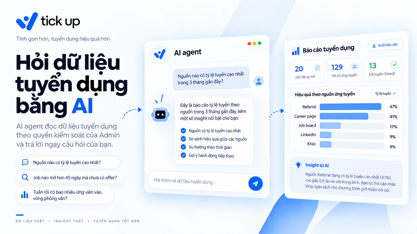 Cập nhật ATS Tick Up 09/2026 - Hỗ trợ truy vấn & thiết kế báo cáo tuyển dụng với AI Agent